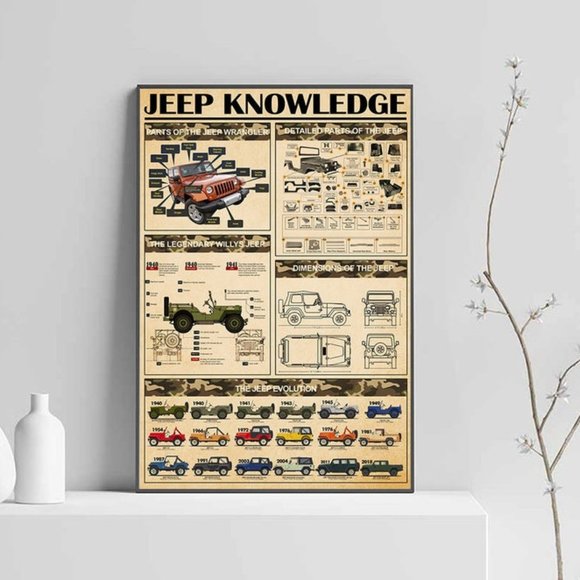 Jeep Knowledge Satin Poster No Frame, Jeep Lover - Picture 1 of 1